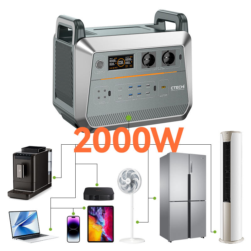 Outdoor Power Generator - Domowa stacja zasilania awaryjnego o mocy