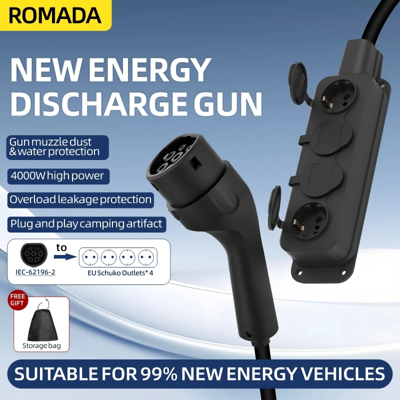 Outdoor Power Parts - Przenośny kabel V2L 16A 4KW do
