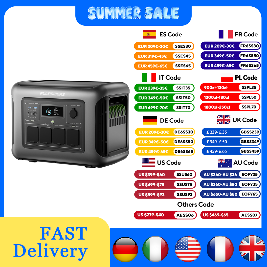 Outdoor Power Generator - ALLPOWERS R1500 LITE Przenośna Stacja Zasilania