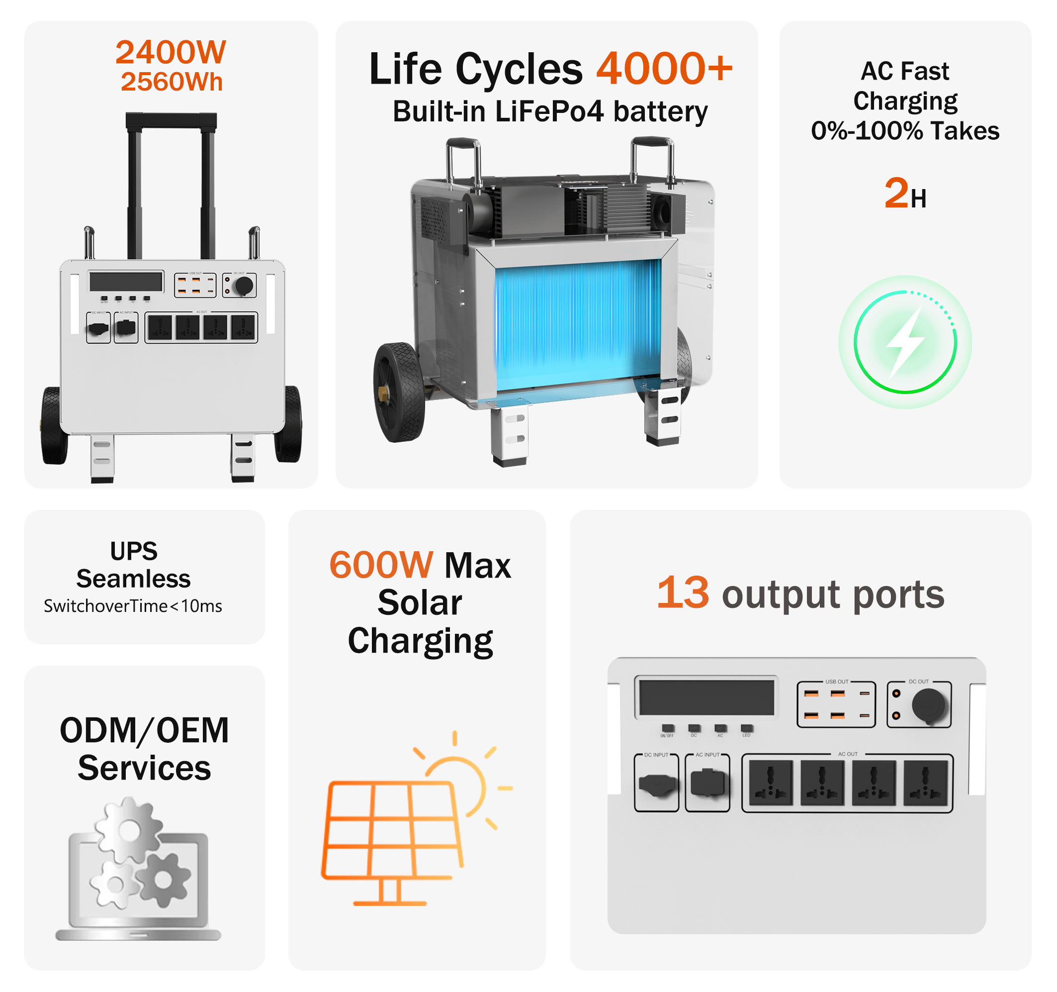 Przenośny zasilacz UPS B-2400  – Ups Power Supply Outdoor recenzja i cena