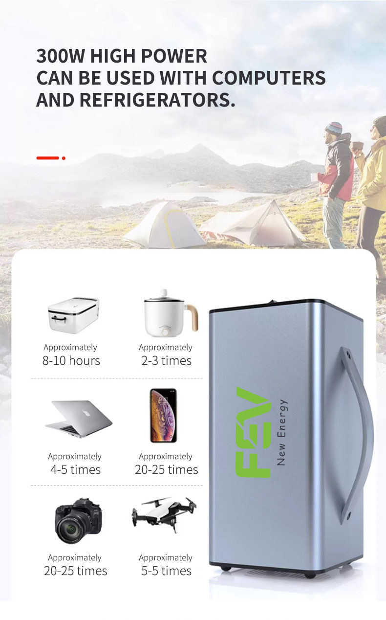 Przenośny Zasilacz Awaryjny AC – Outdoor Power Vac recenzja i cena