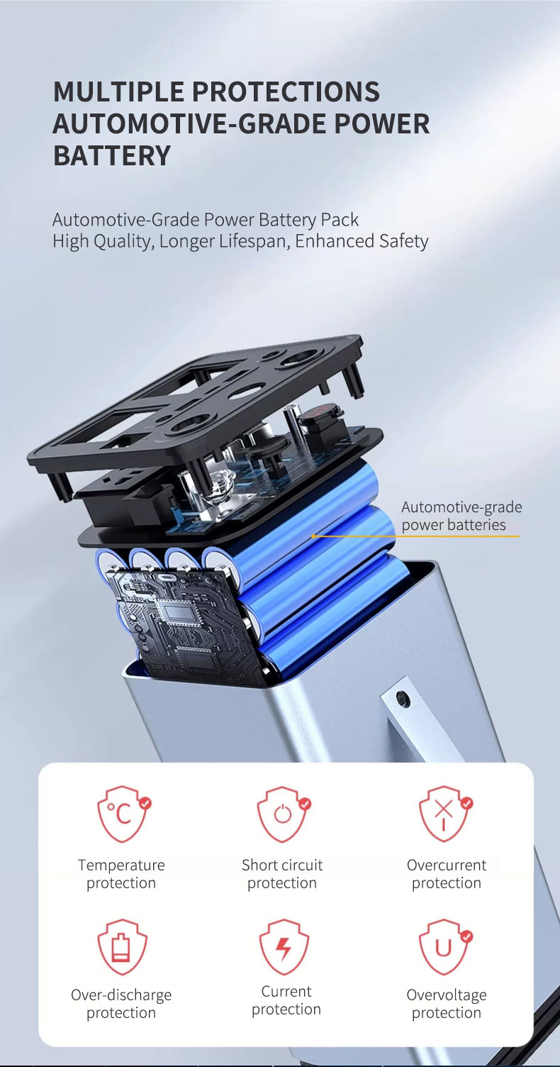 Przenośny Zasilacz Awaryjny AC – Outdoor Power Vac recenzja i cena