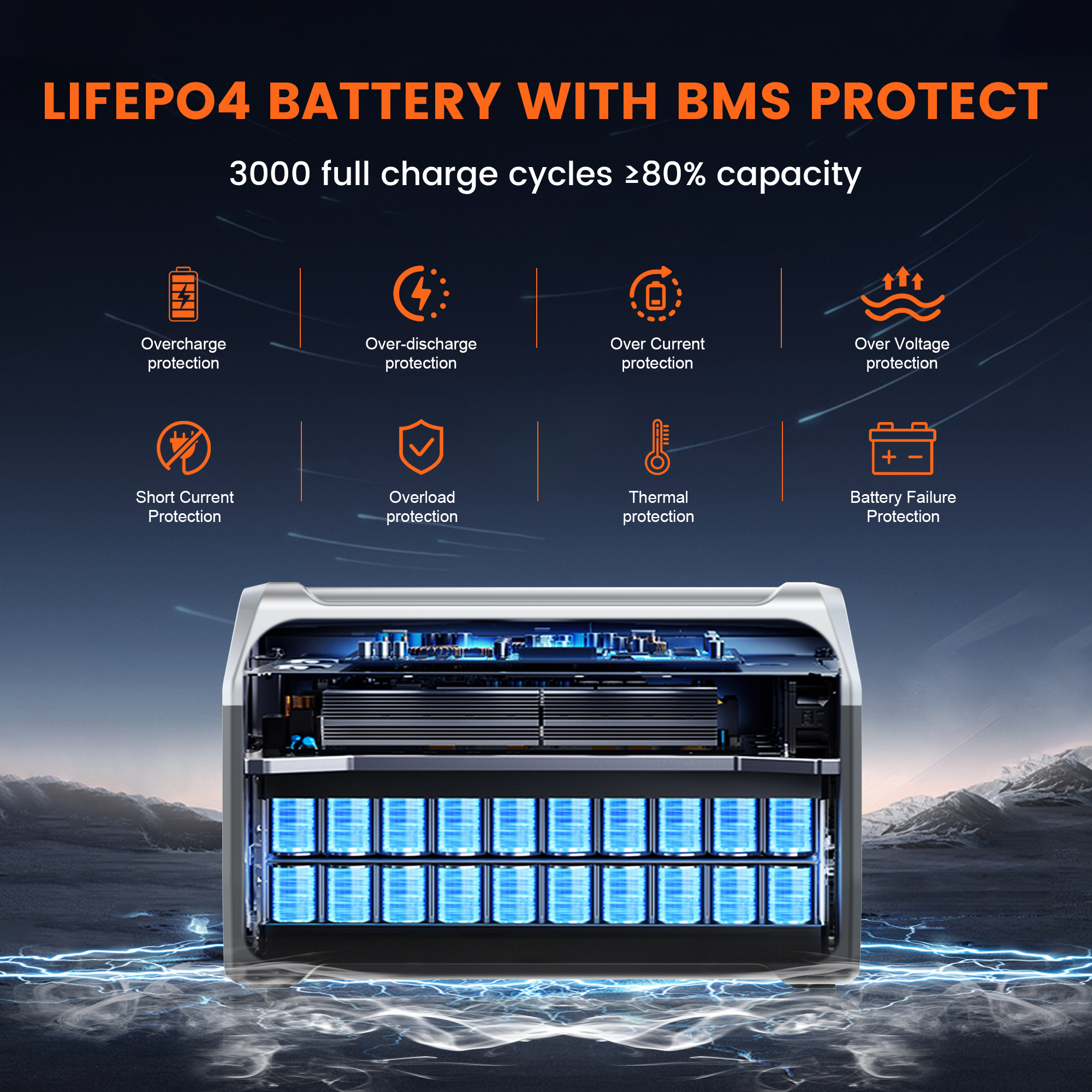 CTOLITY 1800W Przenośna Stacja – Outdoor Power Generator recenzja i cena