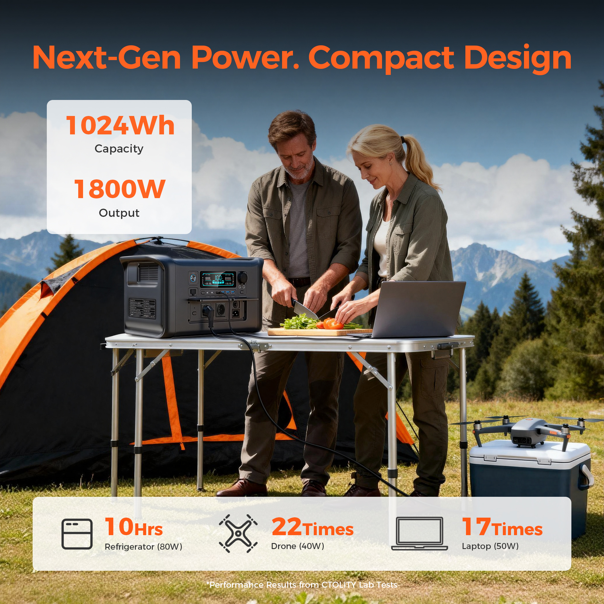 CTOLITY 1800W Przenośna Stacja – Outdoor Power Generator recenzja i cena