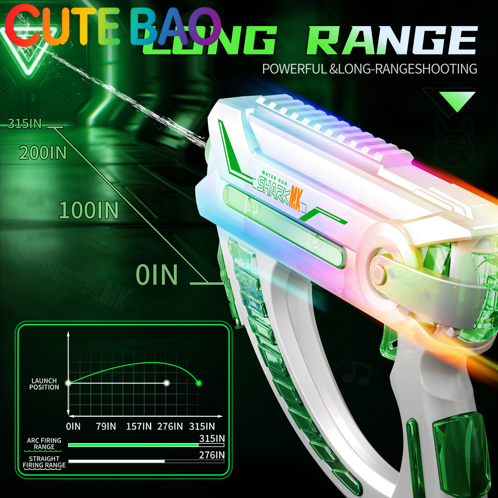 Elektryczny pistolet na wodę z – Outdoor Power Parts recenzja i cena