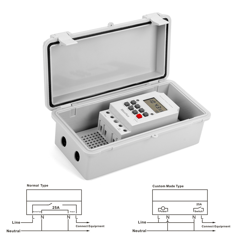 ManHua 220VAC 30A MT316SE-B od – Outdoor Power Timer recenzja i cena