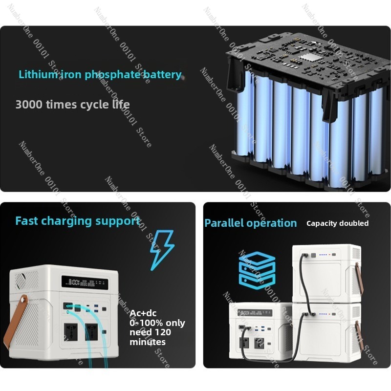 Przenośna stacja zasilania 100 – Outdoor Power Generator recenzja i cena
