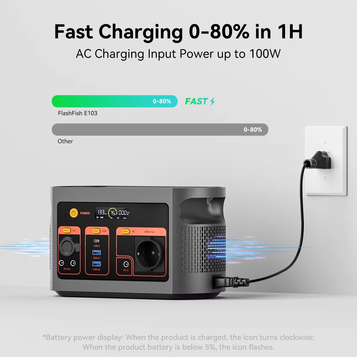 Generator solarny 300W z czyst – Outdoor Power Generator recenzja i cena