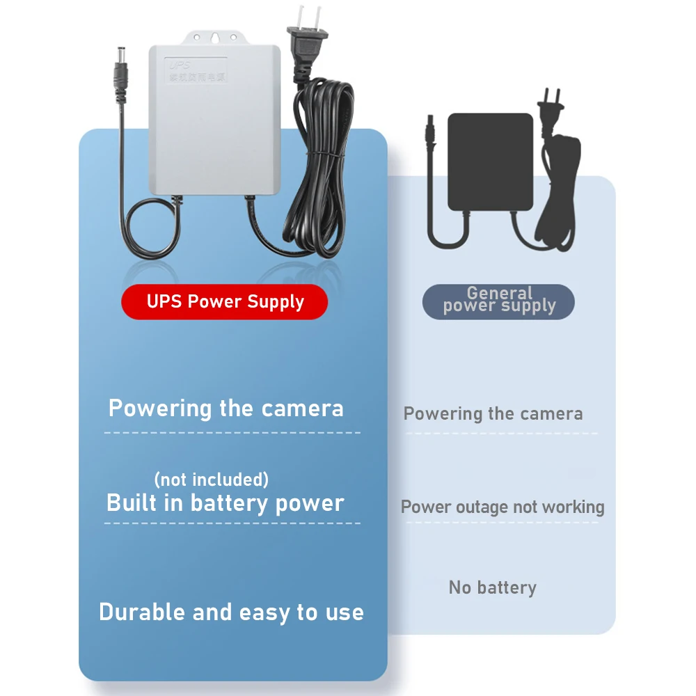 Podwójne wyjście 12V 2A UPS Mo – Ups Power Supply Outdoor recenzja i cena