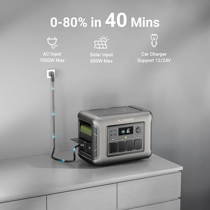 Przenośna stacja zasilania UPS – Outdoor Power Generator recenzja i cena