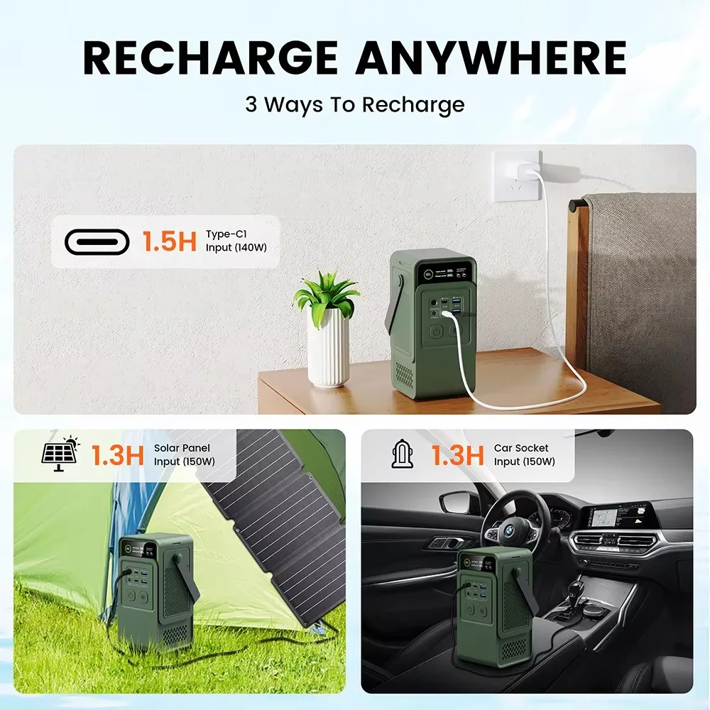 Stacja zasilania kempingowa 60 – Outdoor Power Kit recenzja i cena