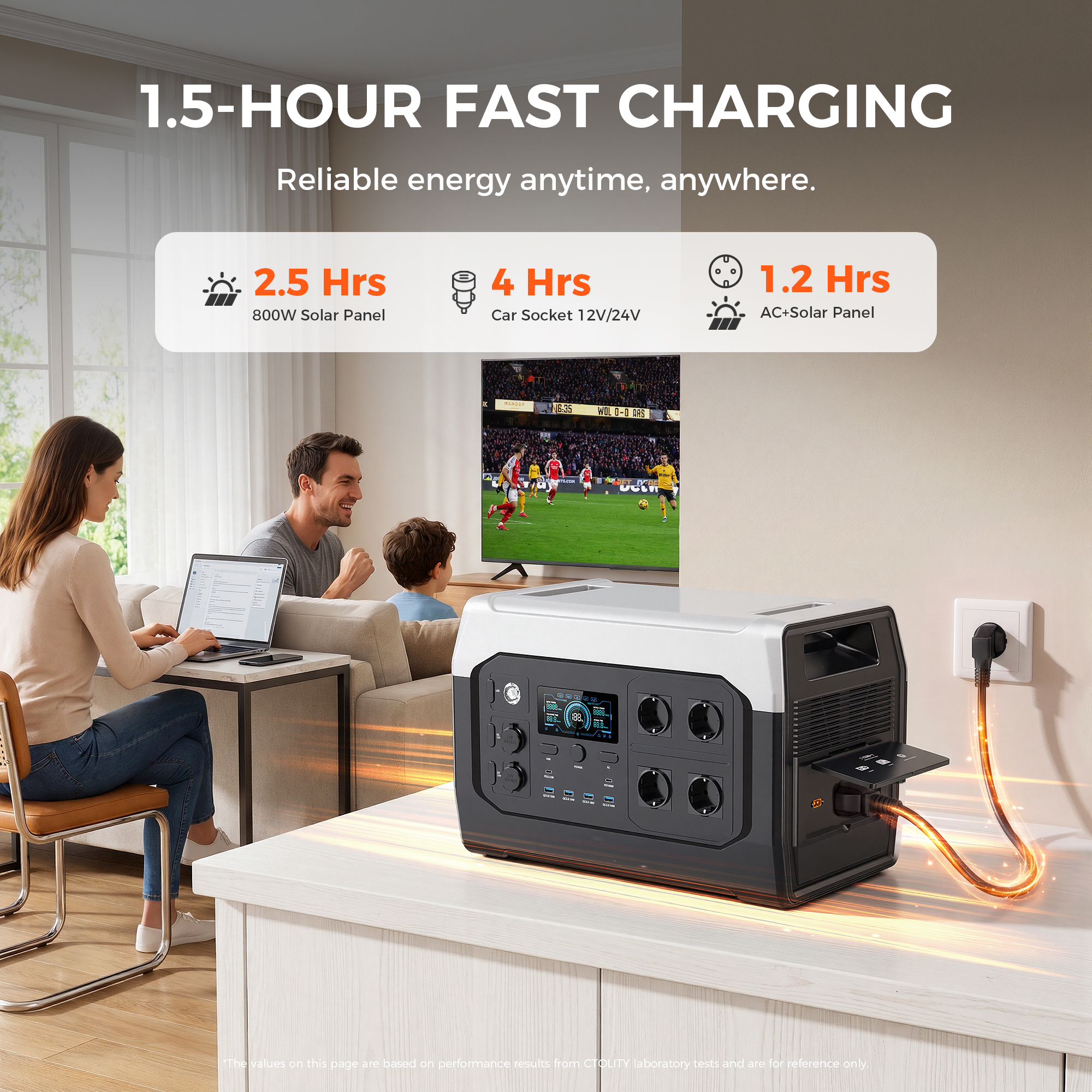 Stacja zasilania CTOLITY XP200 – Ups Power Supply Outdoor recenzja i cena
