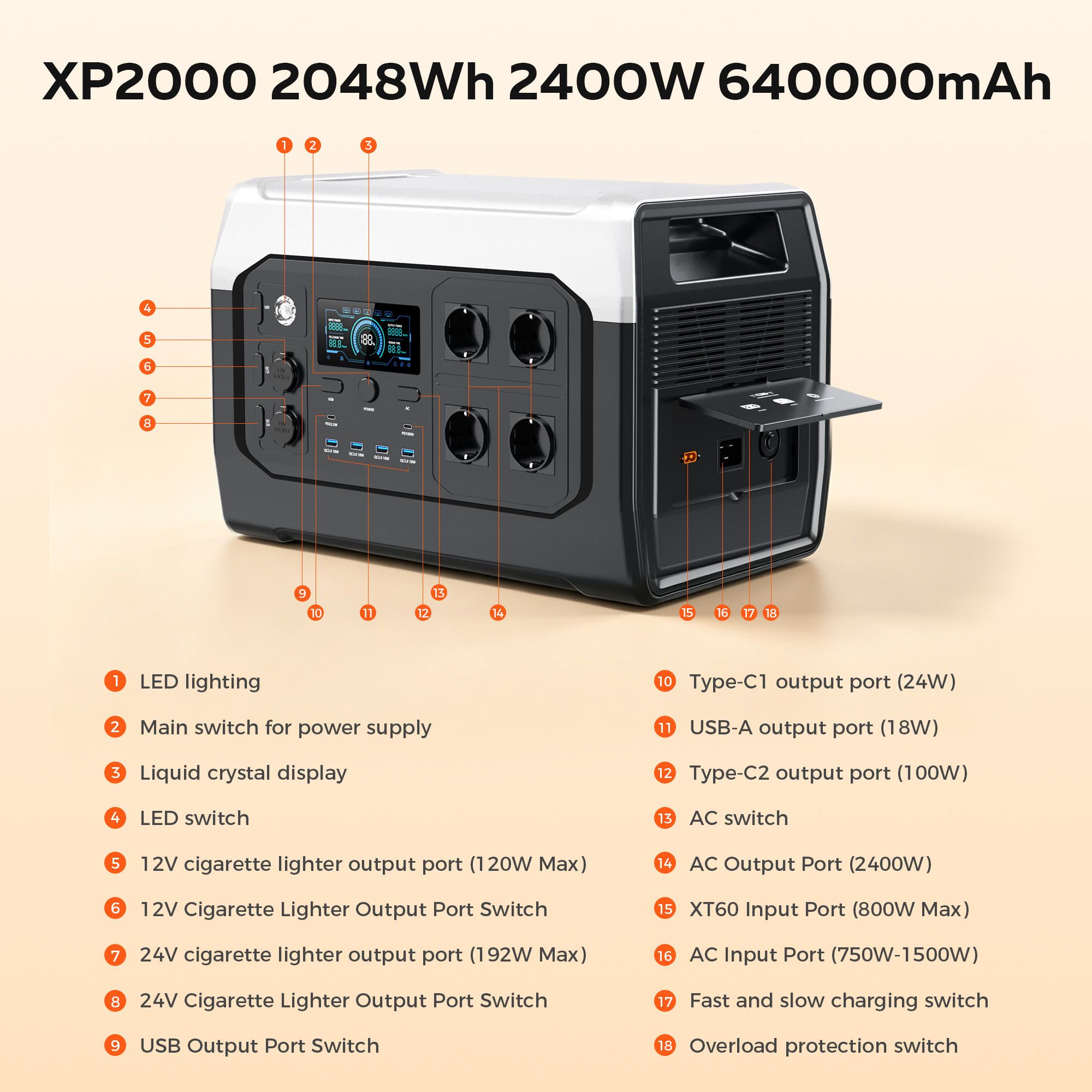 Stacja zasilania CTOLITY XP200 – Ups Power Supply Outdoor recenzja i cena