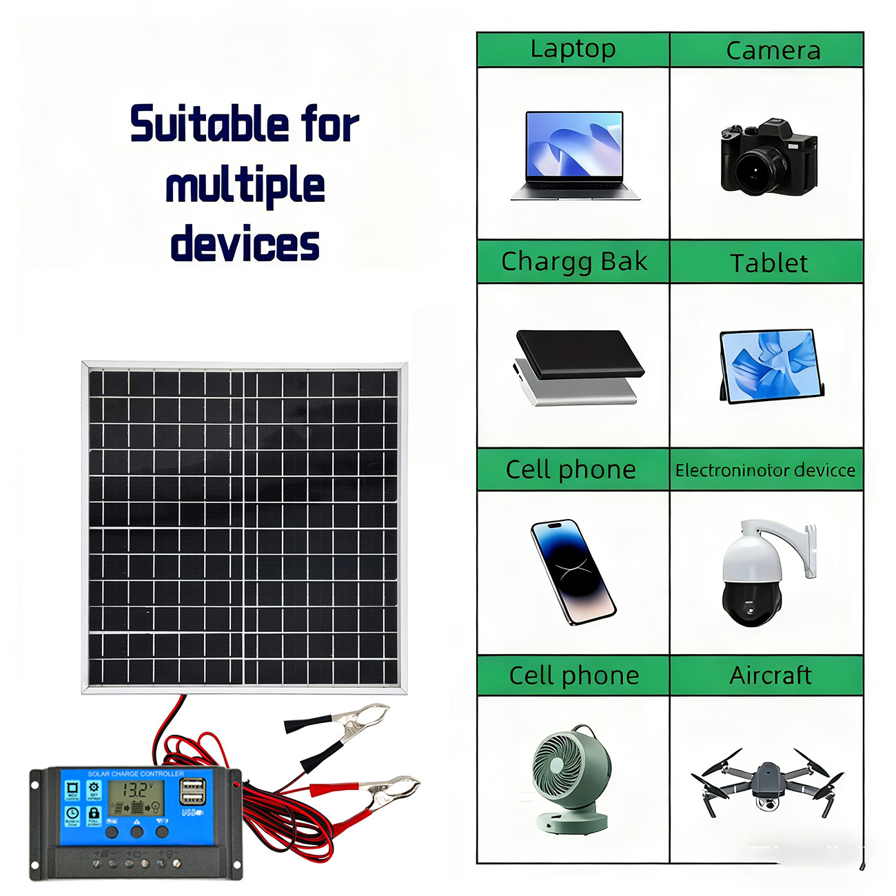 Przenośny zestaw paneli słonec – Outdoor Power Kit recenzja i cena