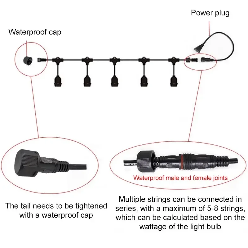 E27 gwintowany uchwyt na lampa – Outdoor Power Strip Weatherproof recenzja i cena