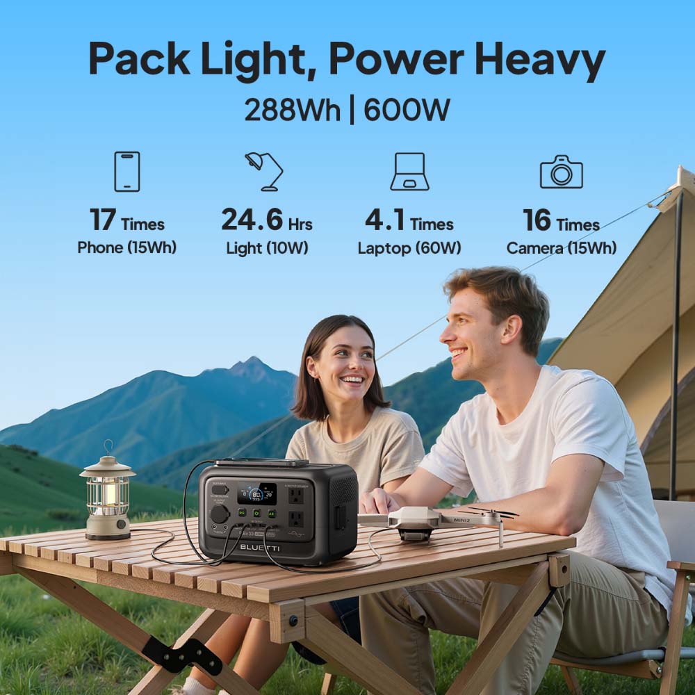 【Odnowiona】Przenośna stacja za – Outdoor Power Generator recenzja i cena