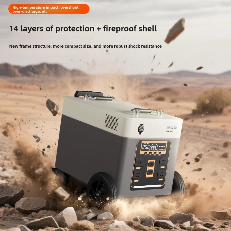 Przenośna zewnętrzna stacja za – Outdoor Power Kit recenzja i cena