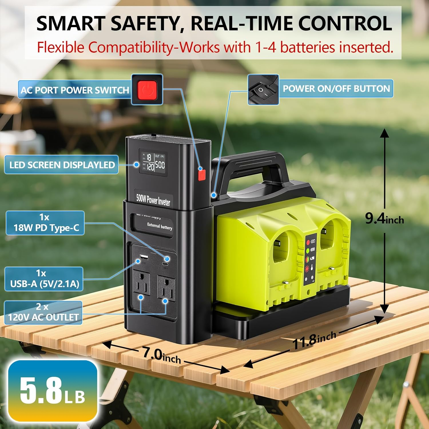 2-portowy inwerter mocy 500W d – Outdoor Power Vac recenzja i cena