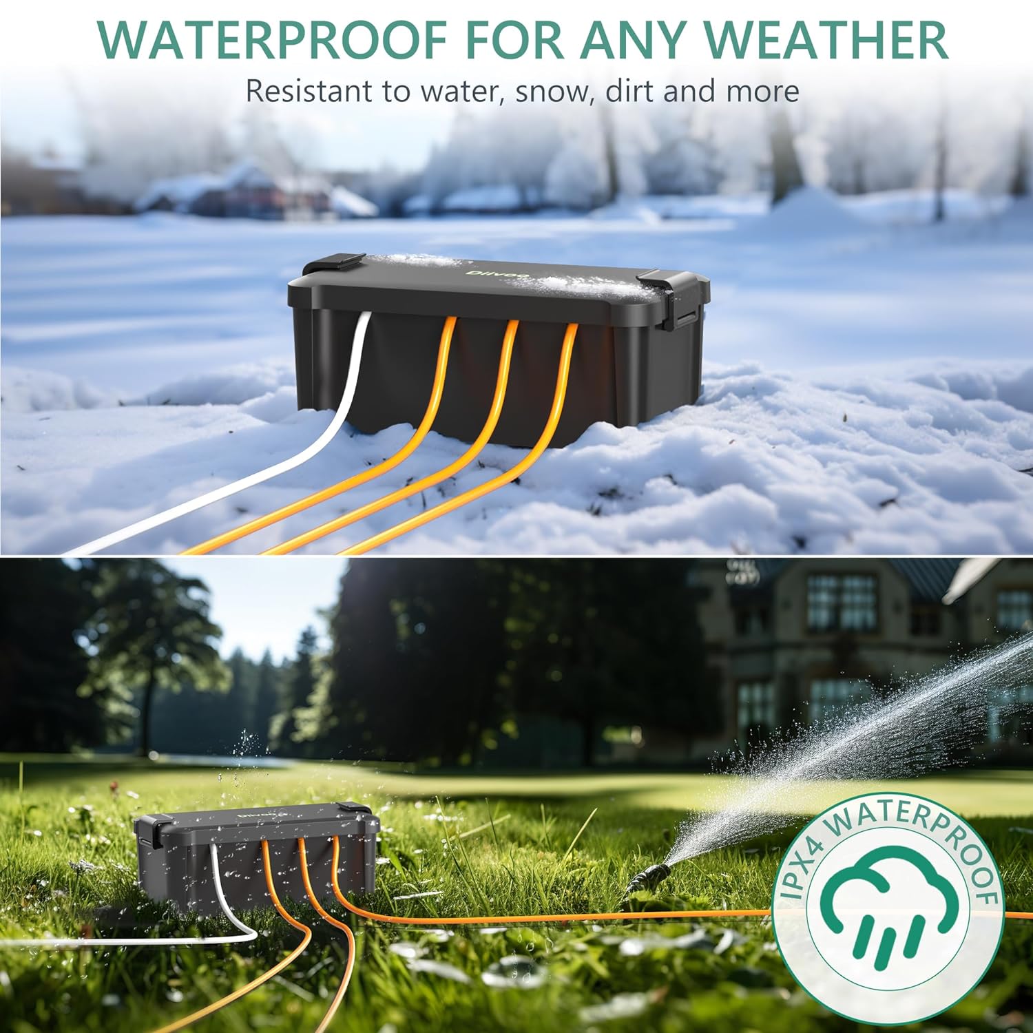 Diivoo Zewnętrzna wodoodporna  – Outdoor Power Timer recenzja i cena