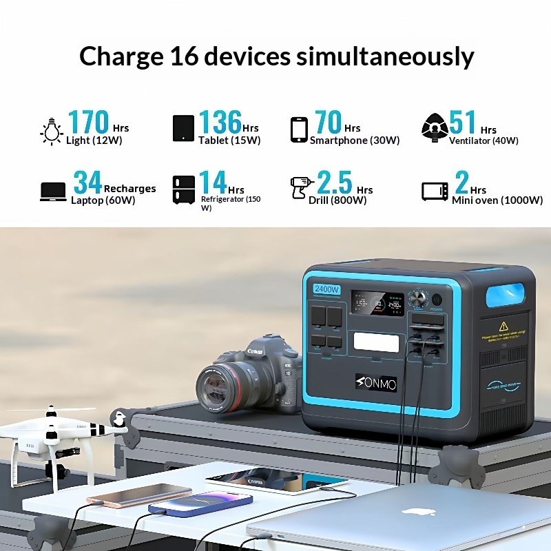 Zasilacz zewnętrzny 2400W, szy – Ups Power Supply Outdoor recenzja i cena