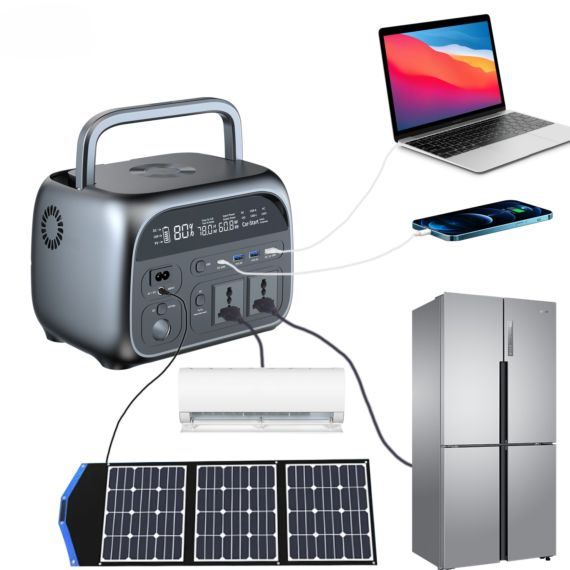 Przenośna, zewnętrzna bateria  – Outdoor Power Generator recenzja i cena