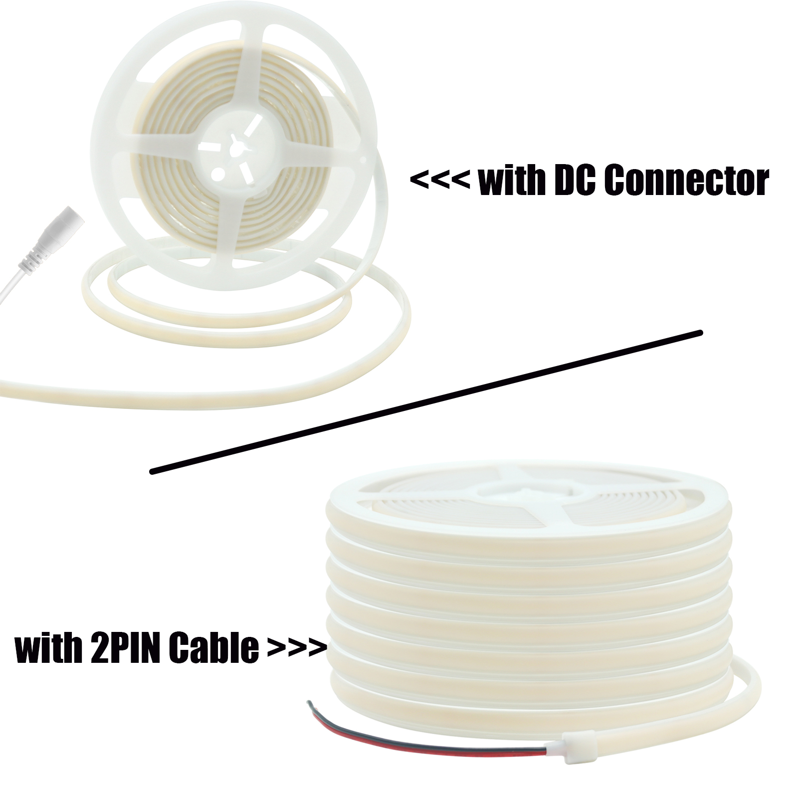 Taśma LED COB DC12V 24V z 2-pi – Outdoor Power Strip Weatherproof recenzja i cena