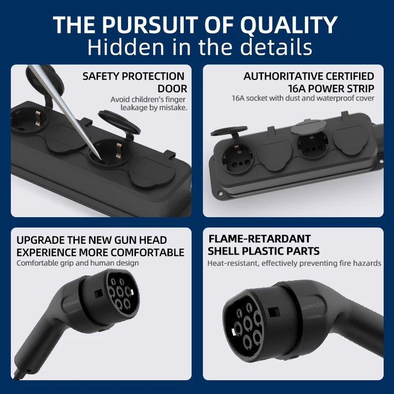 Przenośny kabel V2L 16A 4KW do – Outdoor Power Parts recenzja i cena