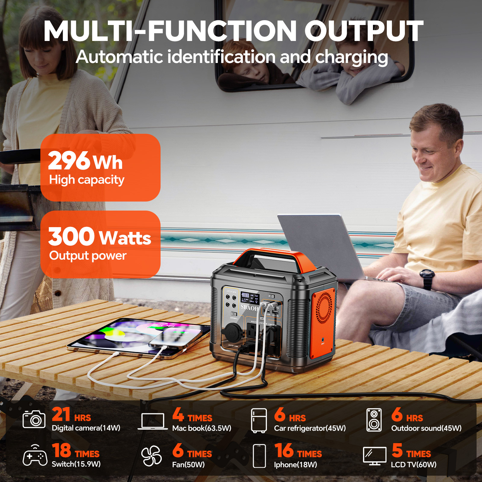 Przenośna stacja zasilania 300 – Outdoor Power Generator recenzja i cena