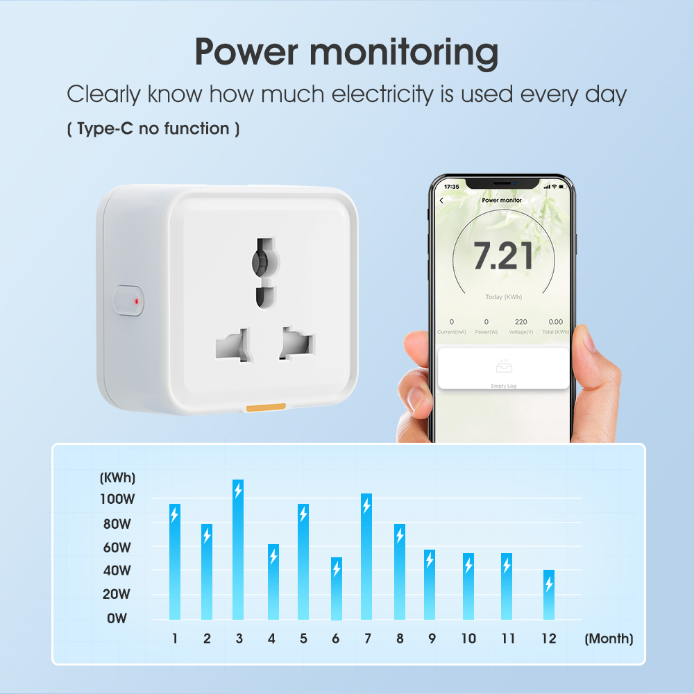 Tuya Smart Home Bezprzewodowe  – Outdoor Power Timer recenzja i cena