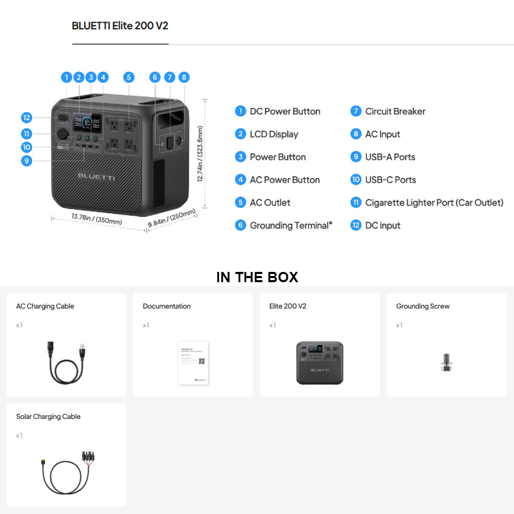 【Renew】BLUETTI Elite 200 V2 Pr – Outdoor Power Generator recenzja i cena