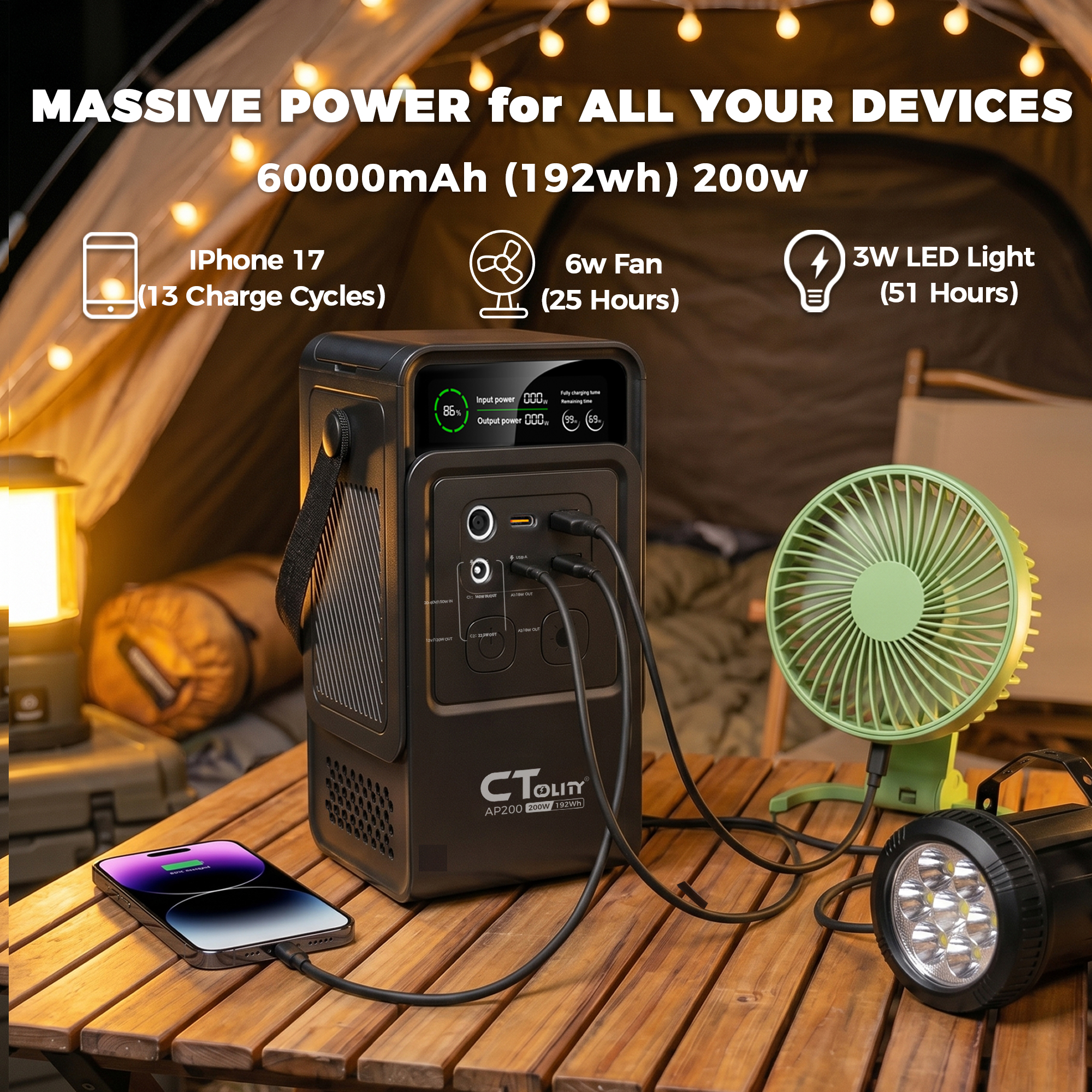 CTOLITY AP200 AP1000 Czarna Pr – Outdoor Power Generator recenzja i cena