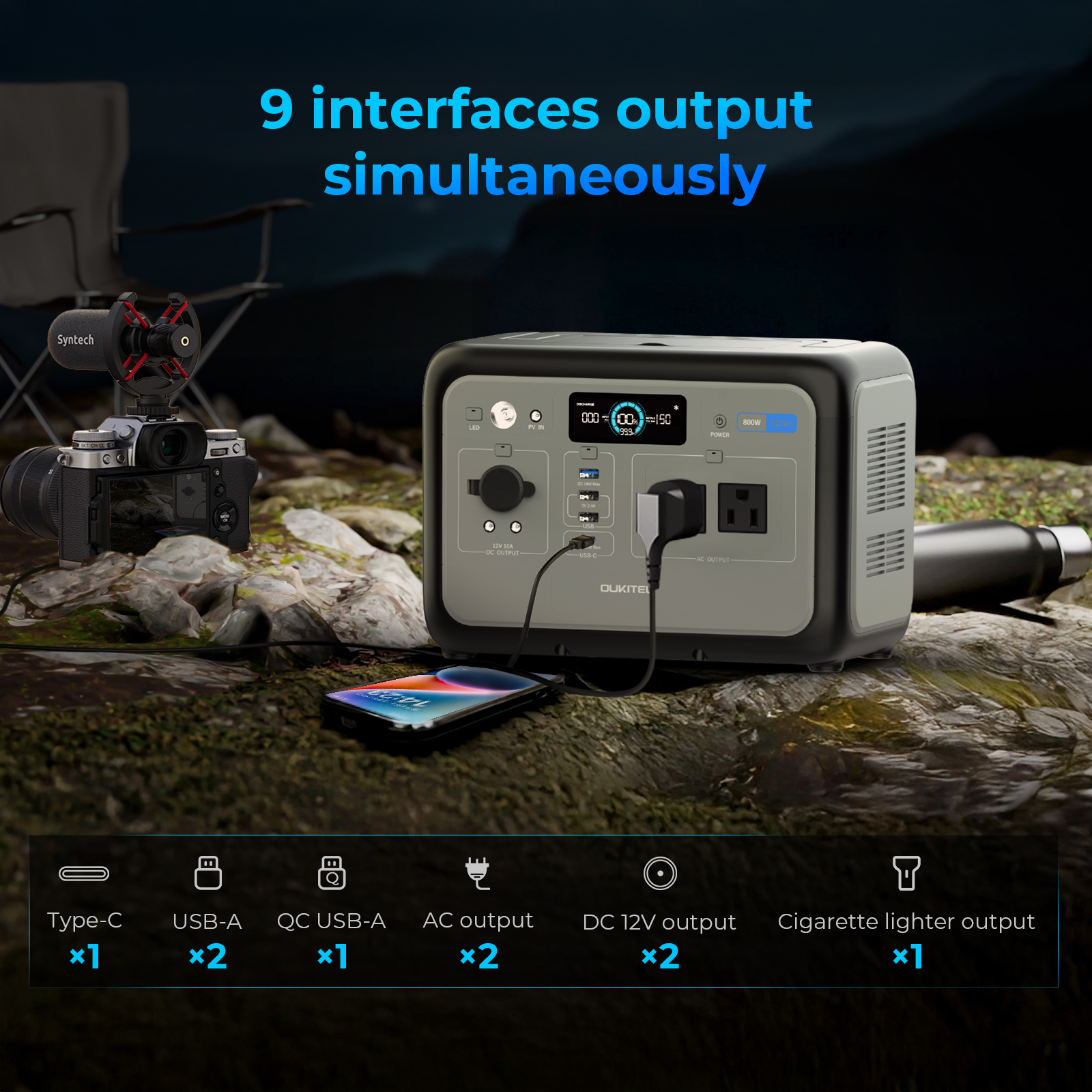 Przenośna stacja zasilania 800 – Outdoor Power Generator recenzja i cena