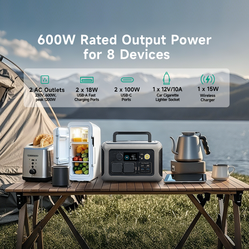 Stacja zasilania ALLPOWERS R60 – Outdoor Power Generator recenzja i cena