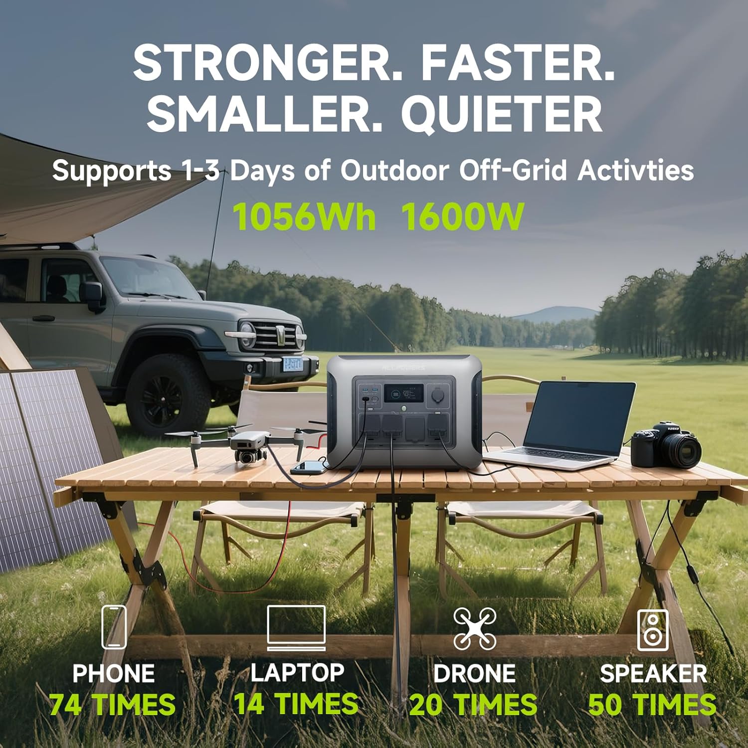 ALLPOWERS R1500 LITE Przenośna – Outdoor Power Generator recenzja i cena