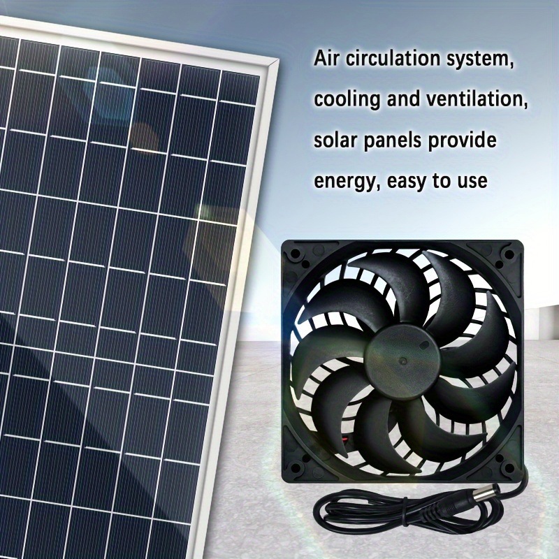 Zestaw wentylatorów solarnych  – Outdoor Power Kit recenzja i cena