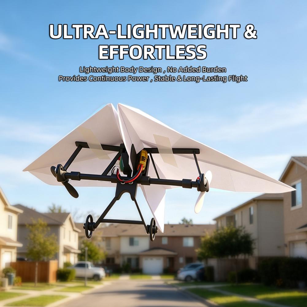 Zdalnie Sterowany Samolot Papi – Outdoor Power Parts recenzja i cena