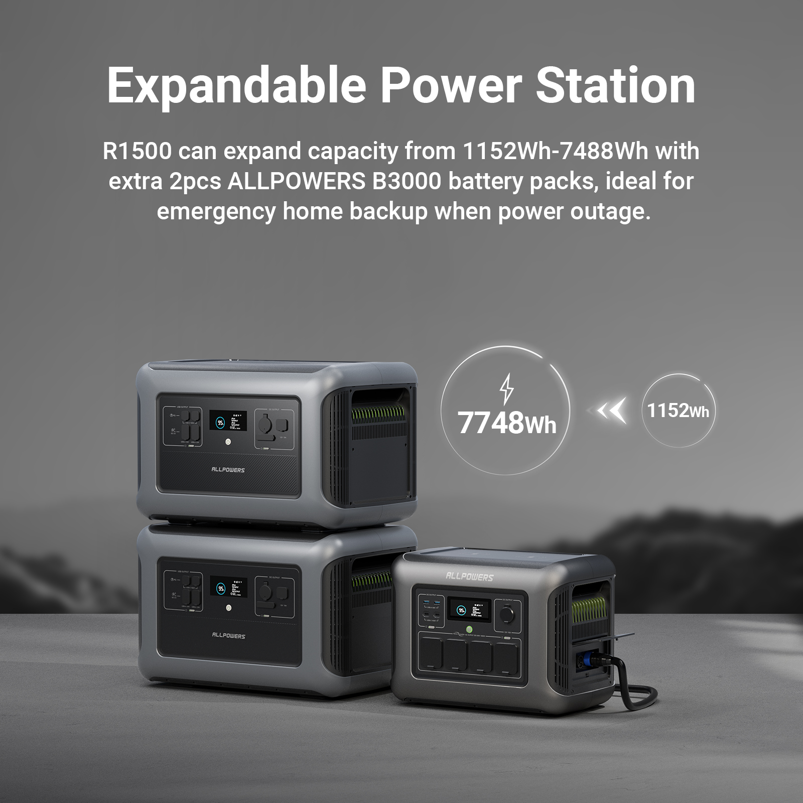 ALLPOWERS Fabrycznie Nowa, Naj – Outdoor Power Generator recenzja i cena
