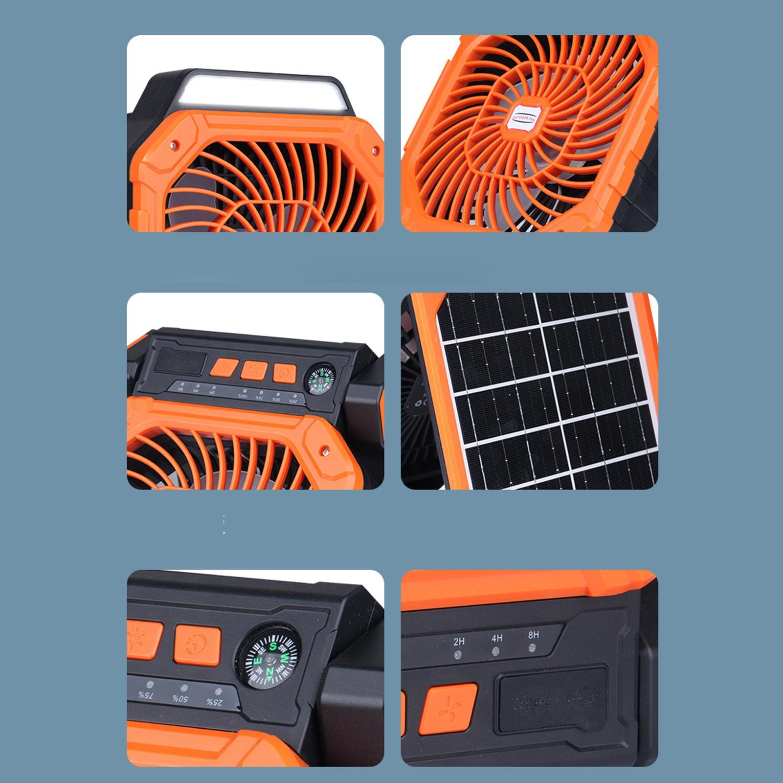 Wentylator solarny zewnętrzny  – Outdoor Power Timer recenzja i cena
