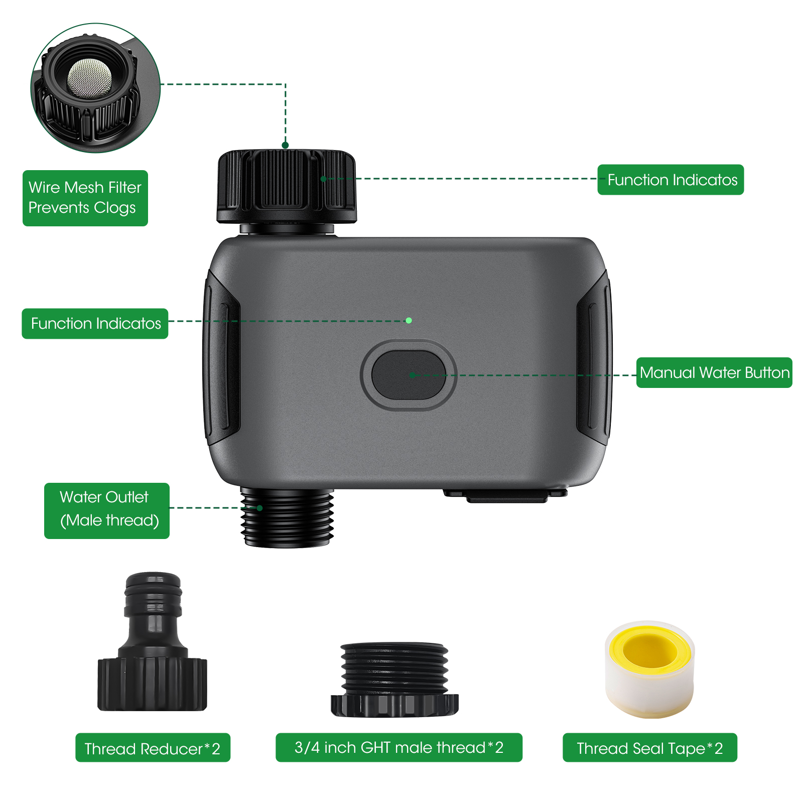 Automatyczny system nawadniani – Outdoor Power Timer recenzja i cena