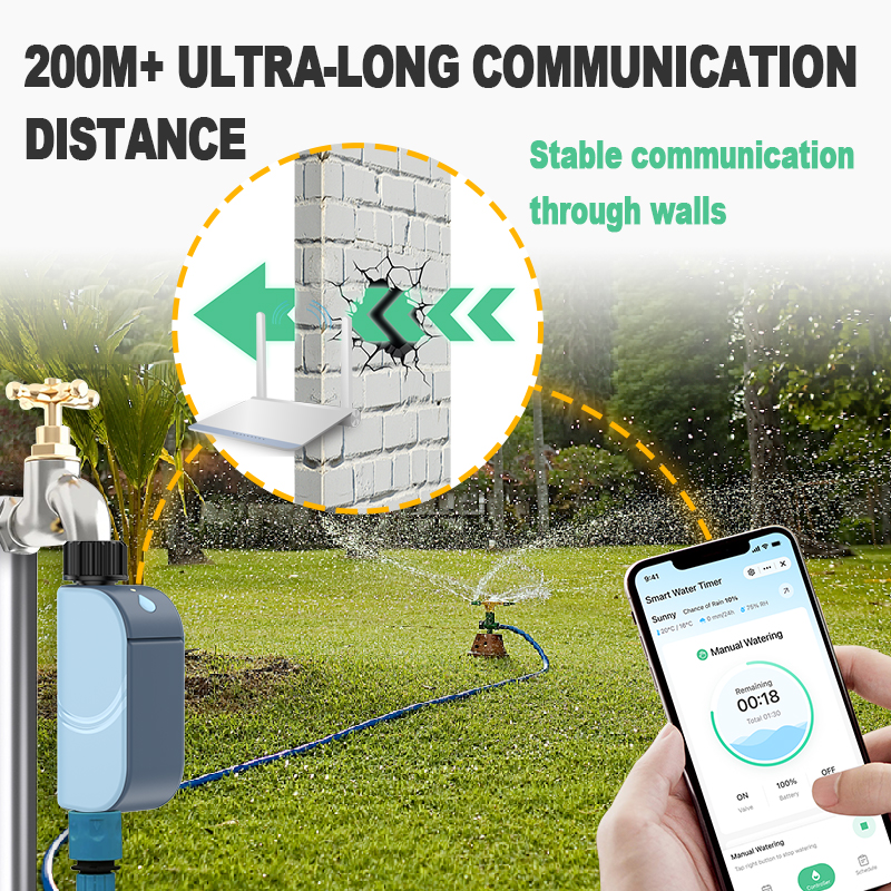 Smart Tuya WIFI Zegar do podle – Outdoor Power Timer recenzja i cena