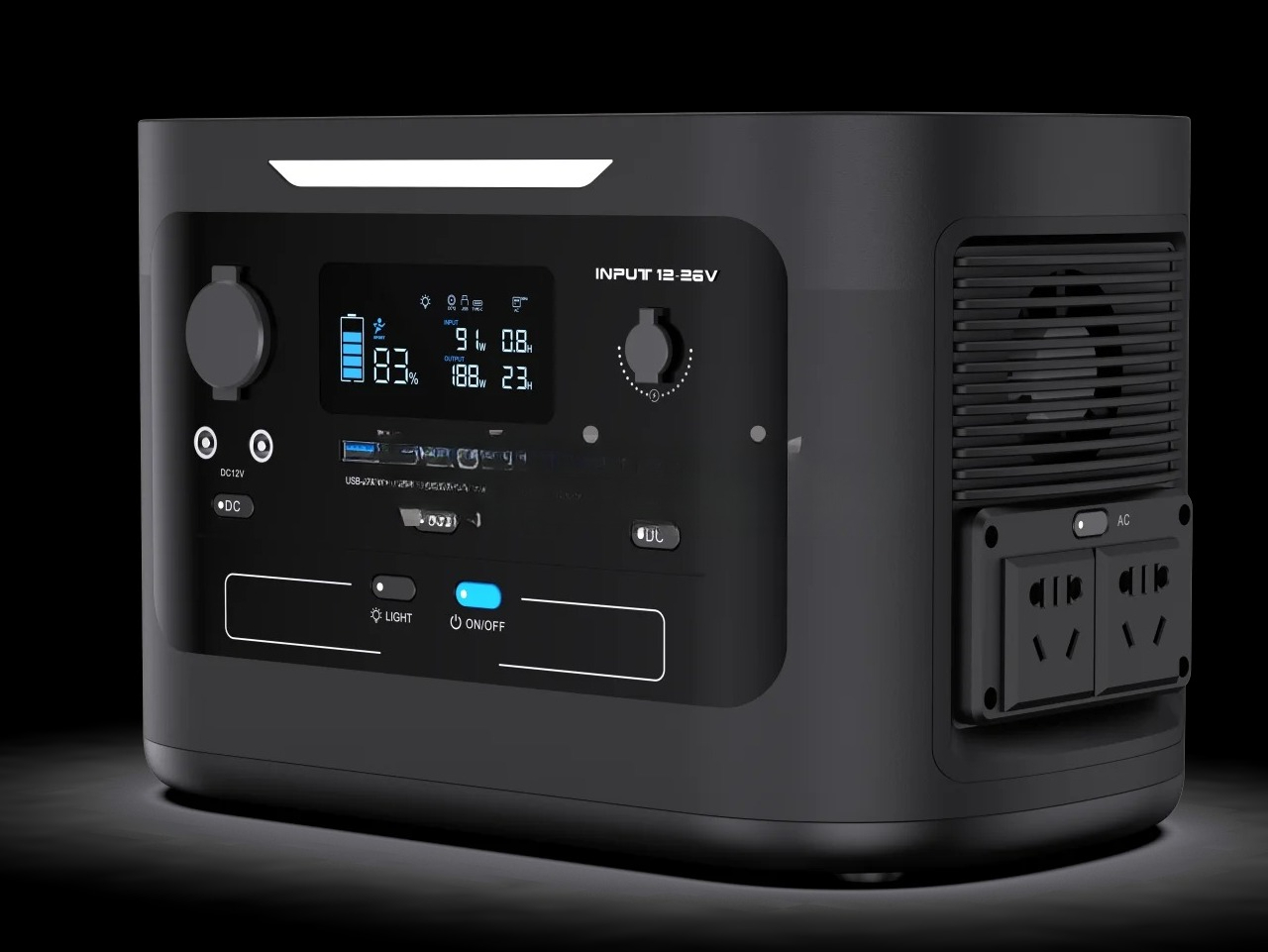 Powerbank słoneczny 1000W do u – Ups Power Supply Outdoor recenzja i cena